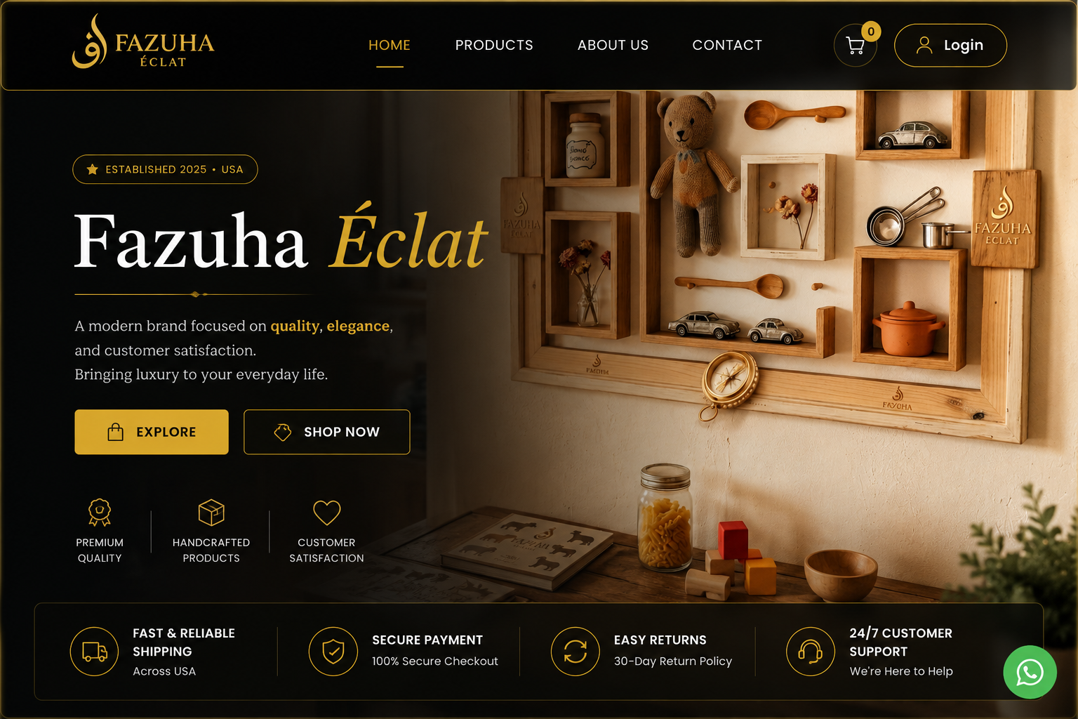 E-commerce Ecosystems